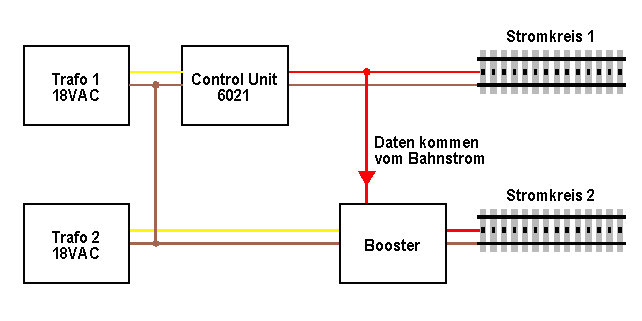 [DIAGRAM] Lionel Uncoupler Wiring Diagrams - WIRINGSCHEMA.COM