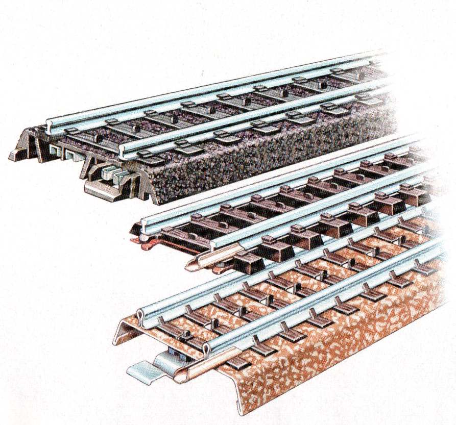 Märklin Gleise