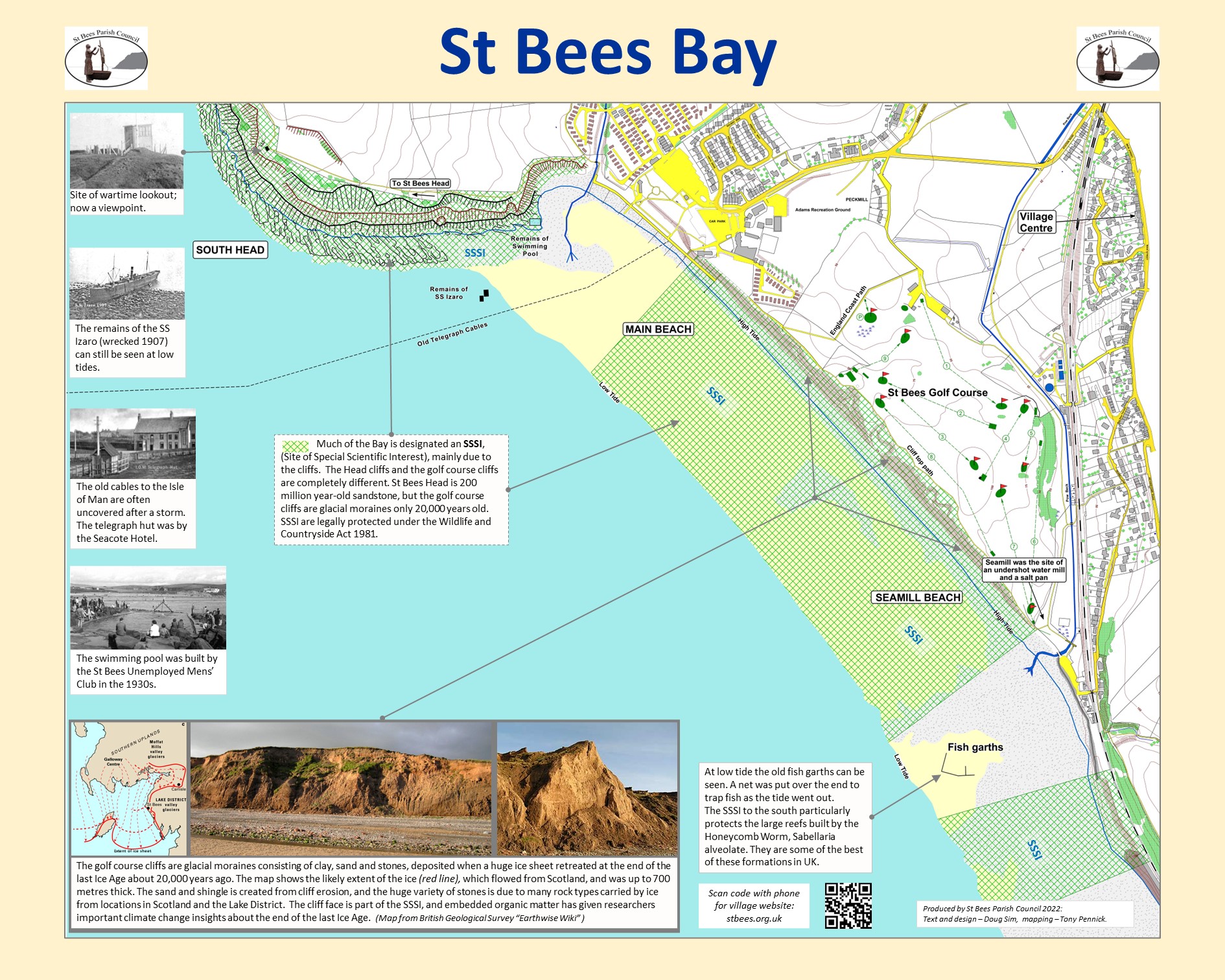 Beach & Coastline St Bees