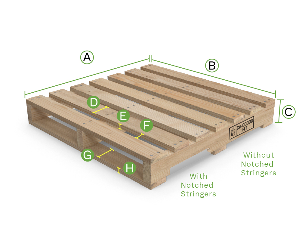Pallet Design Centre Wood Pallets, Crates & More St. Boniface
