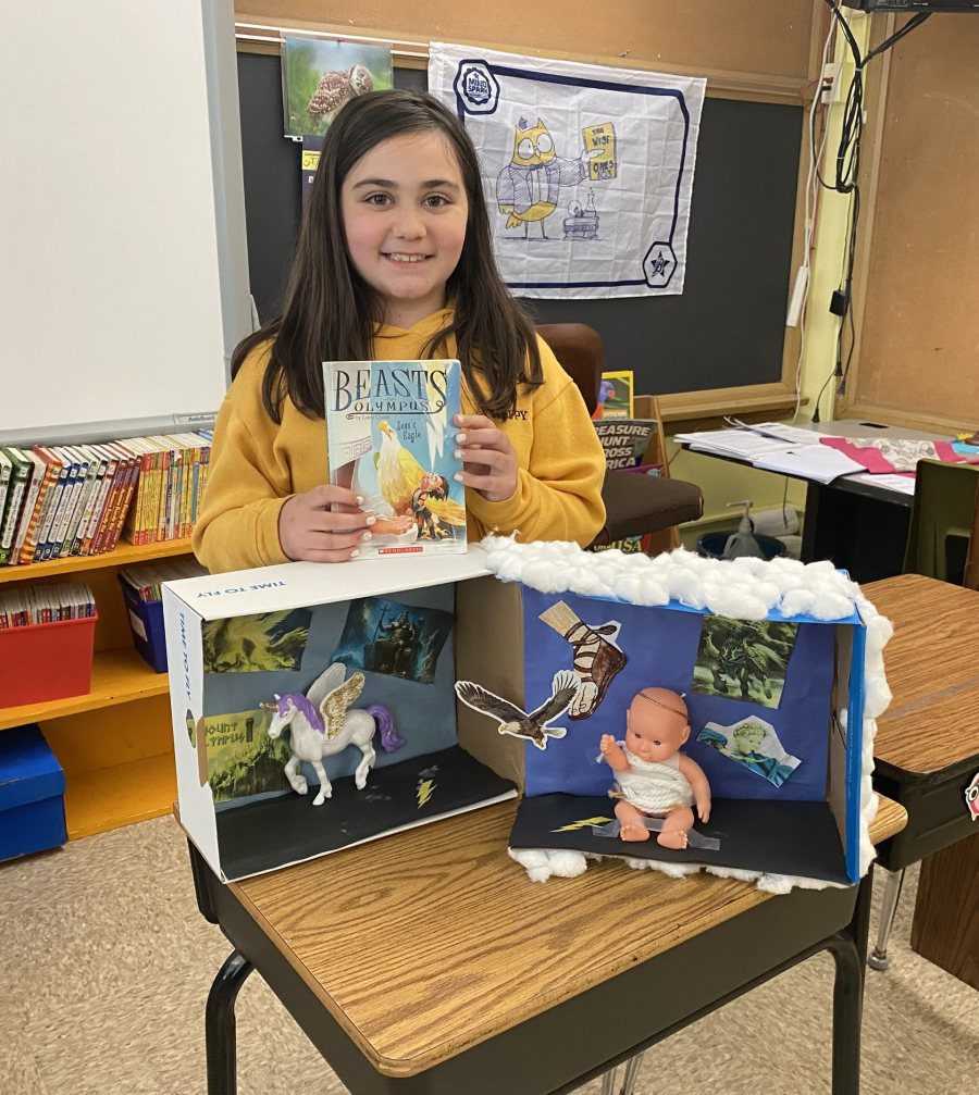 4th Grade Reading Project Year 20222023 Saint Celestine School