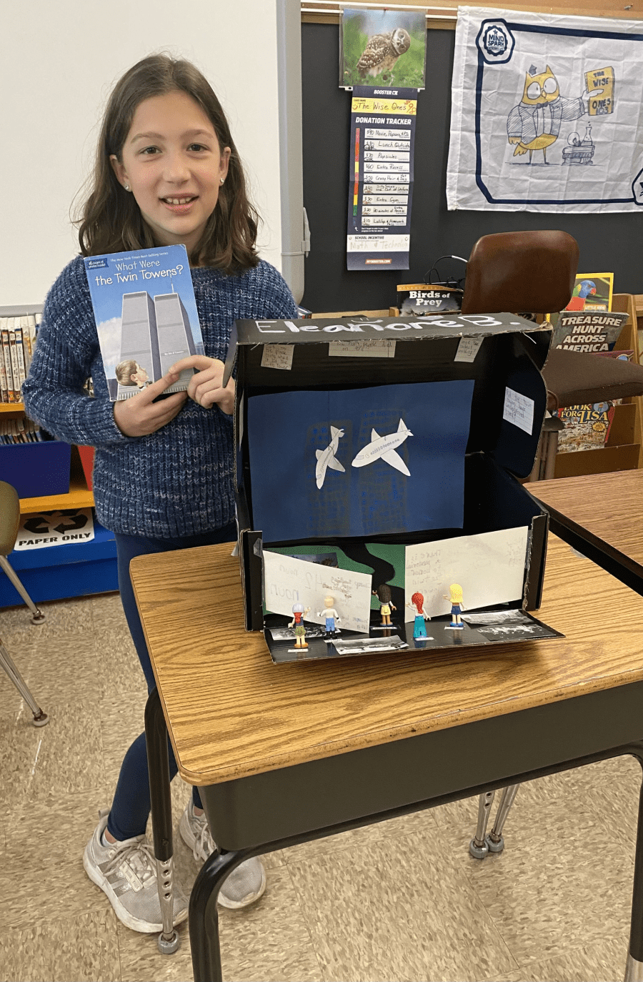 4th Grade Reading Project Year 20222023 Saint Celestine School