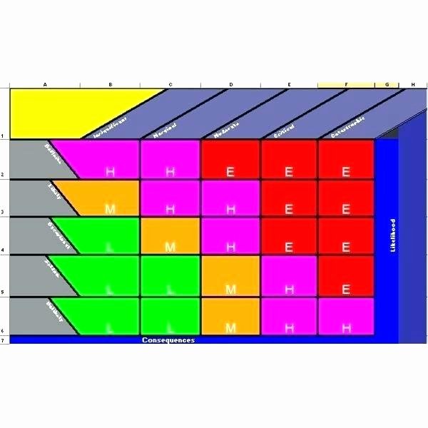 Software Evaluation Template Excel Stcharleschill Template Software Evaluation Template Excel Stcharleschill Template