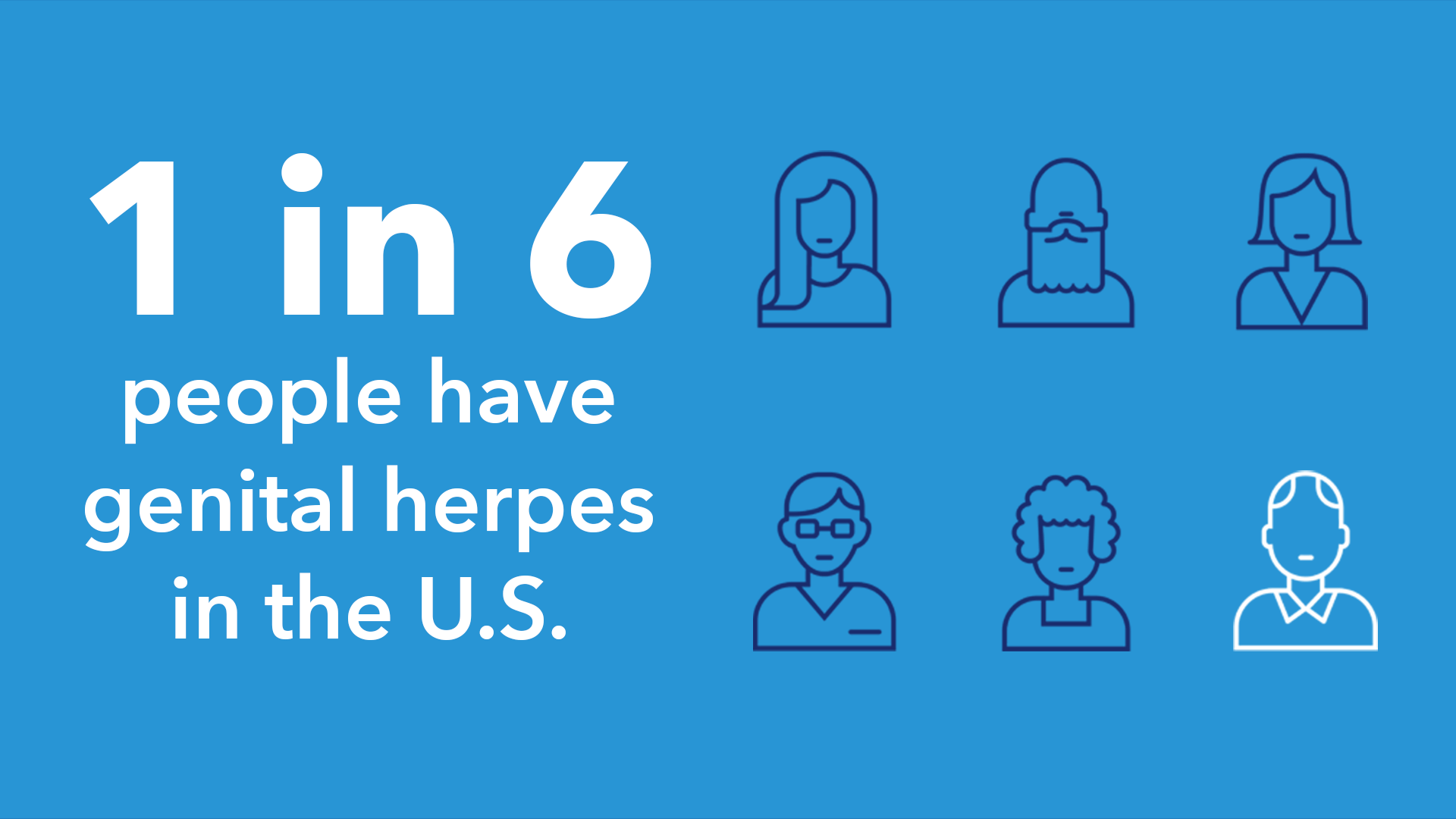 Herpes Testing Everything You Need to Know