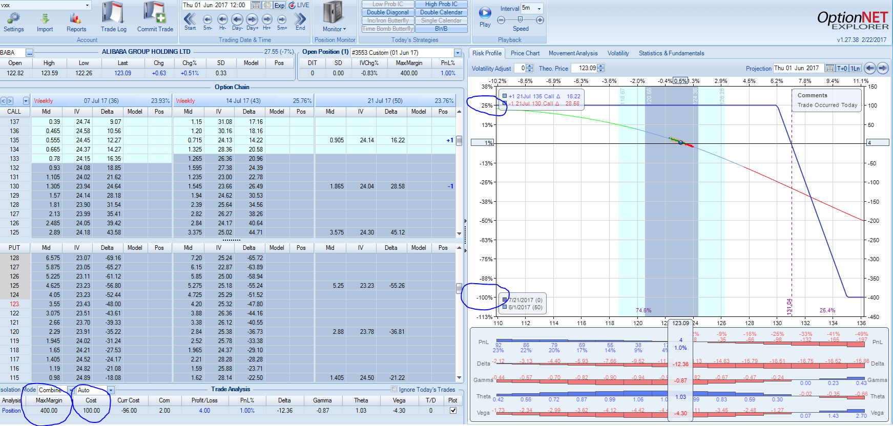 Put Debit Spread Max Profit Calculator Brisia Blog