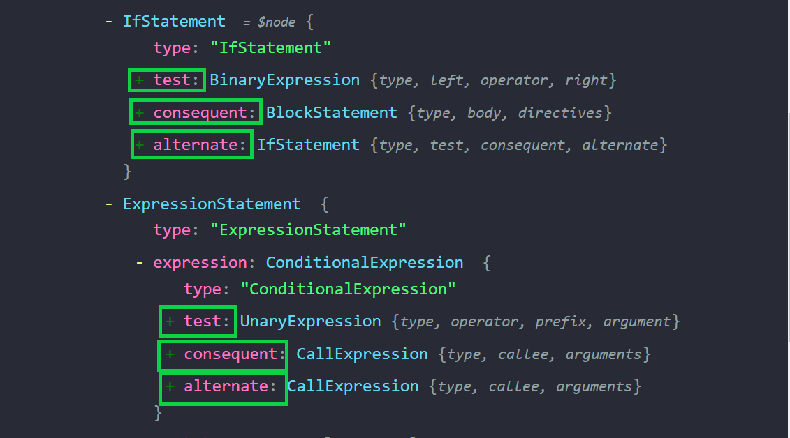 Deobfuscating Javascript via AST Removing Dead or Unreachable Code