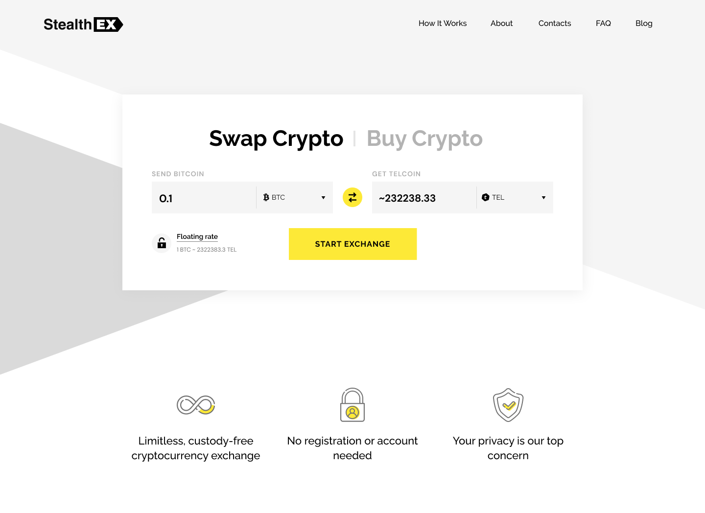 Where To Buy Telcoin Crypto With The Best Rates StealthEX