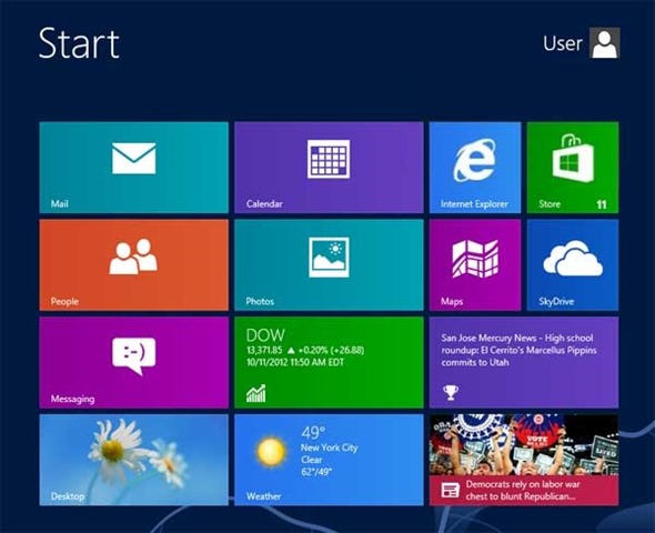 Comment changer le nom d'utilisateur dans l'écran de Windows 8.1