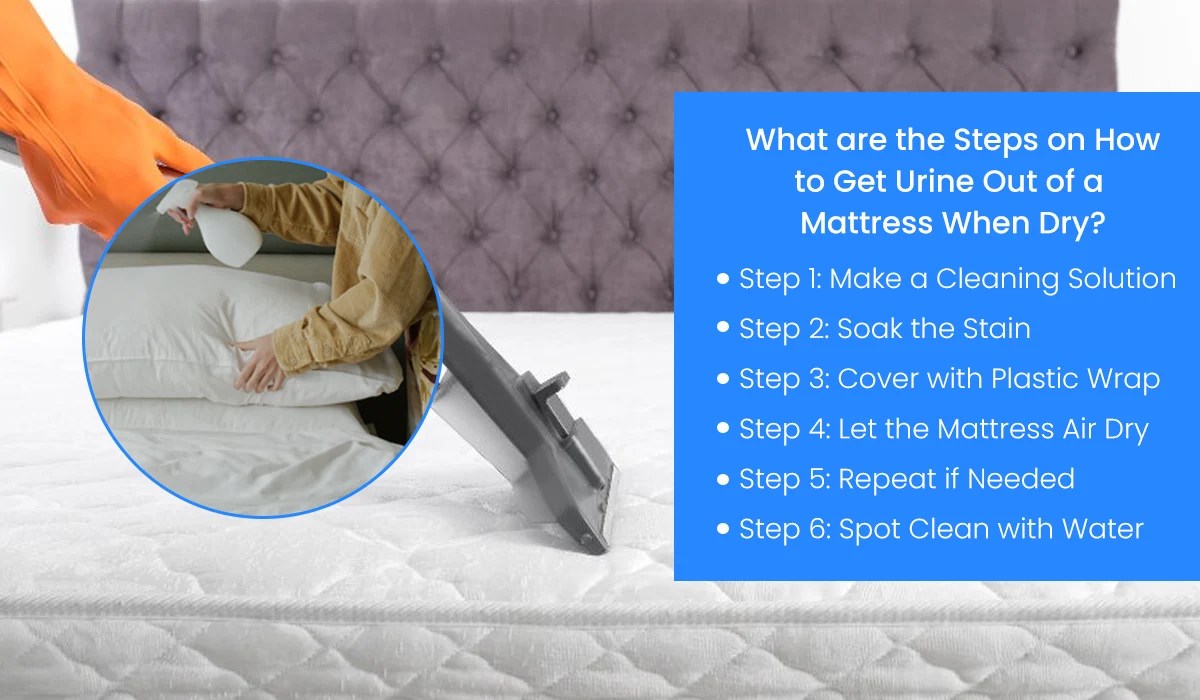 How to Get Urine Out of a Mattress When Dry