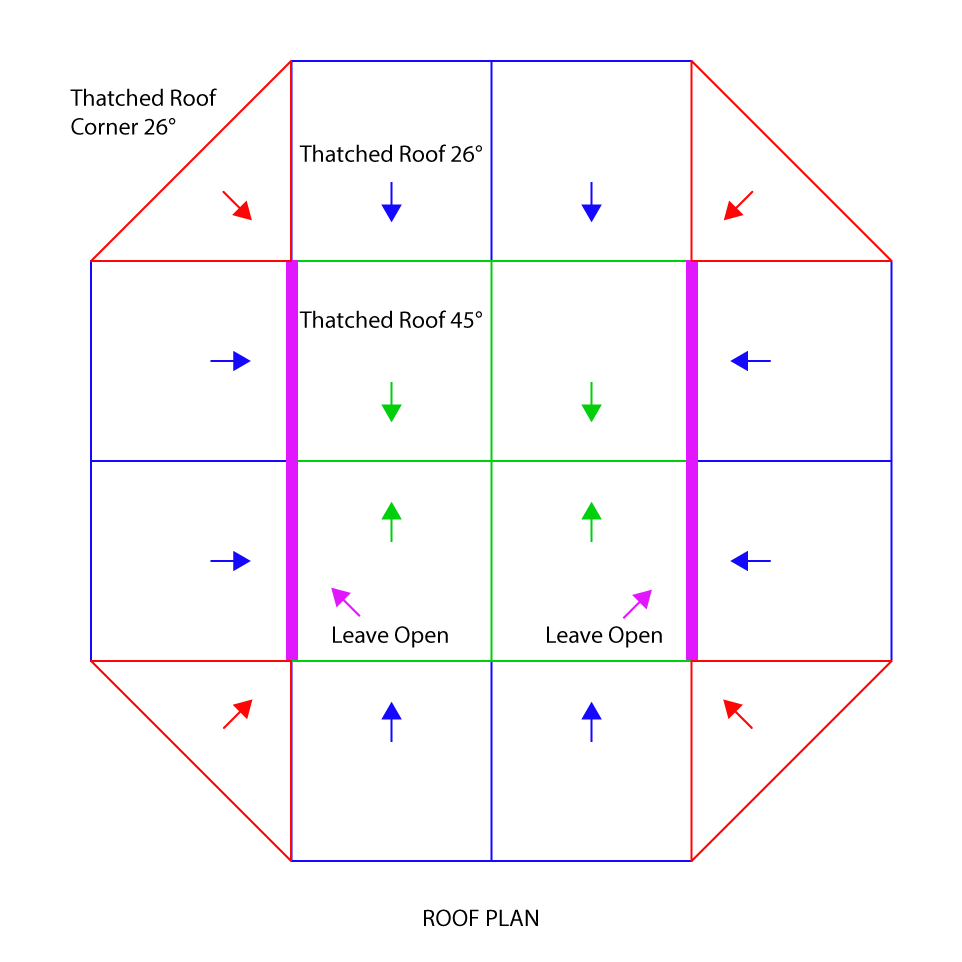 Valheim Starter Home with a Fire Pit that Doesn't Suffocate You SteamAH