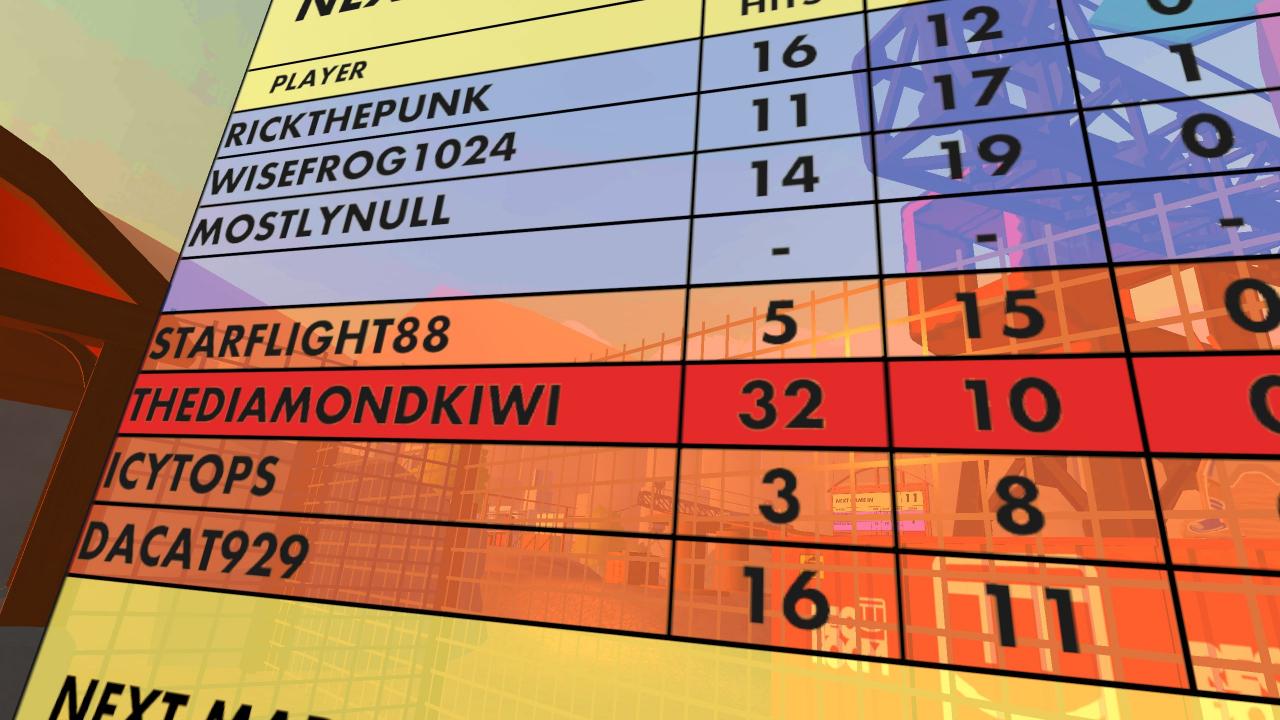 Rec Room Tips and Tricks for PvP SteamAH