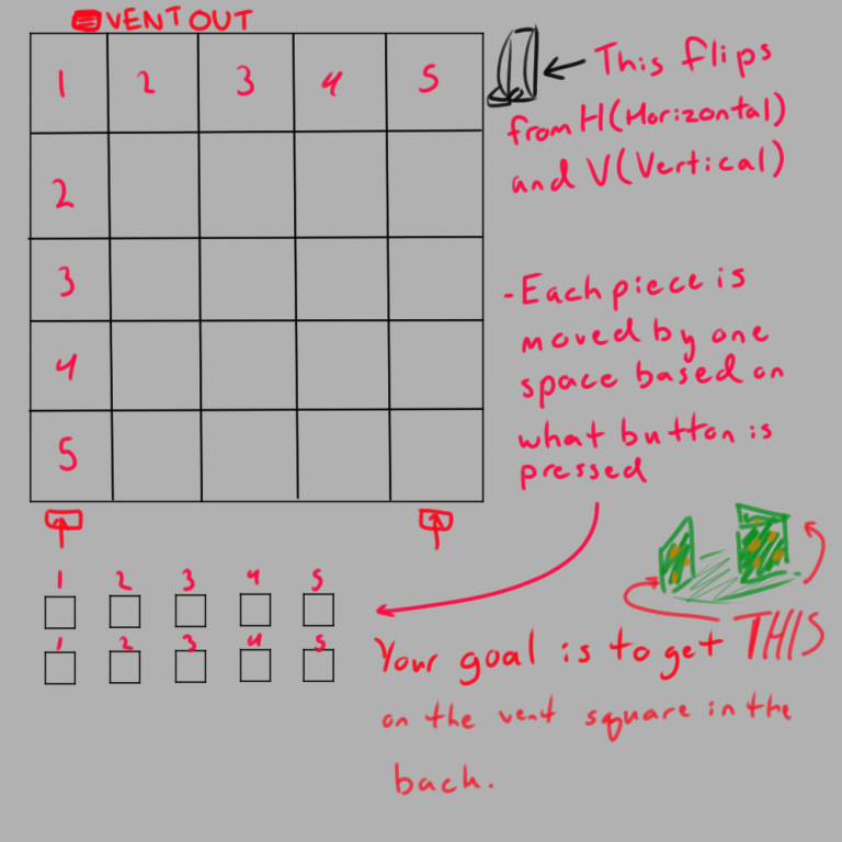 How to solve Mazercise Puzzle Five Nights at Freddy’s Security Breach