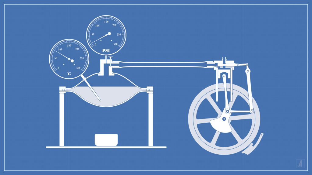 Steam Engine Simulator Guide, Tips, Cheat and Walkthrough - SteamAH