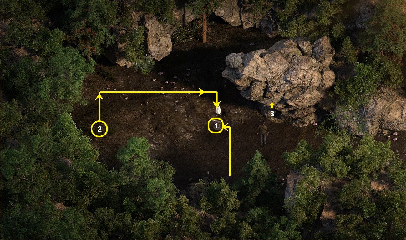 The Genesis Order: V0.87 All Secrets Walkthrough - SteamAH