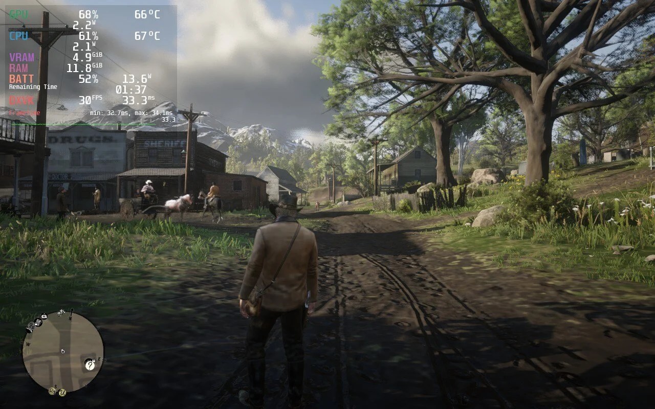 Red Dead Redemption 2 Steam Deck HQ