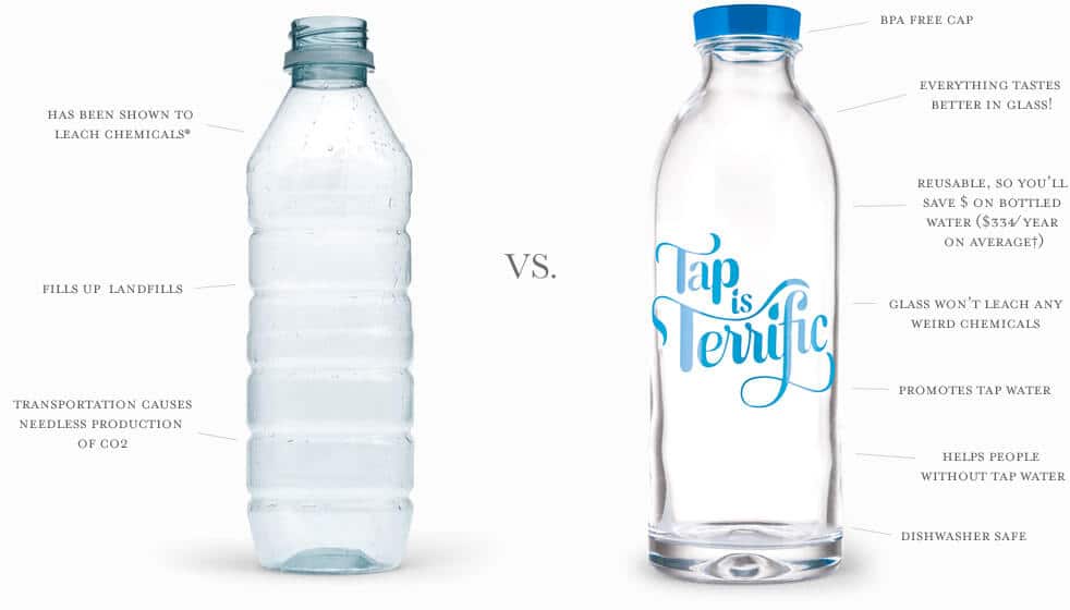 Giveaway 3 Glass Water Bottles from Faucet Face Steamy Kitchen Recipes