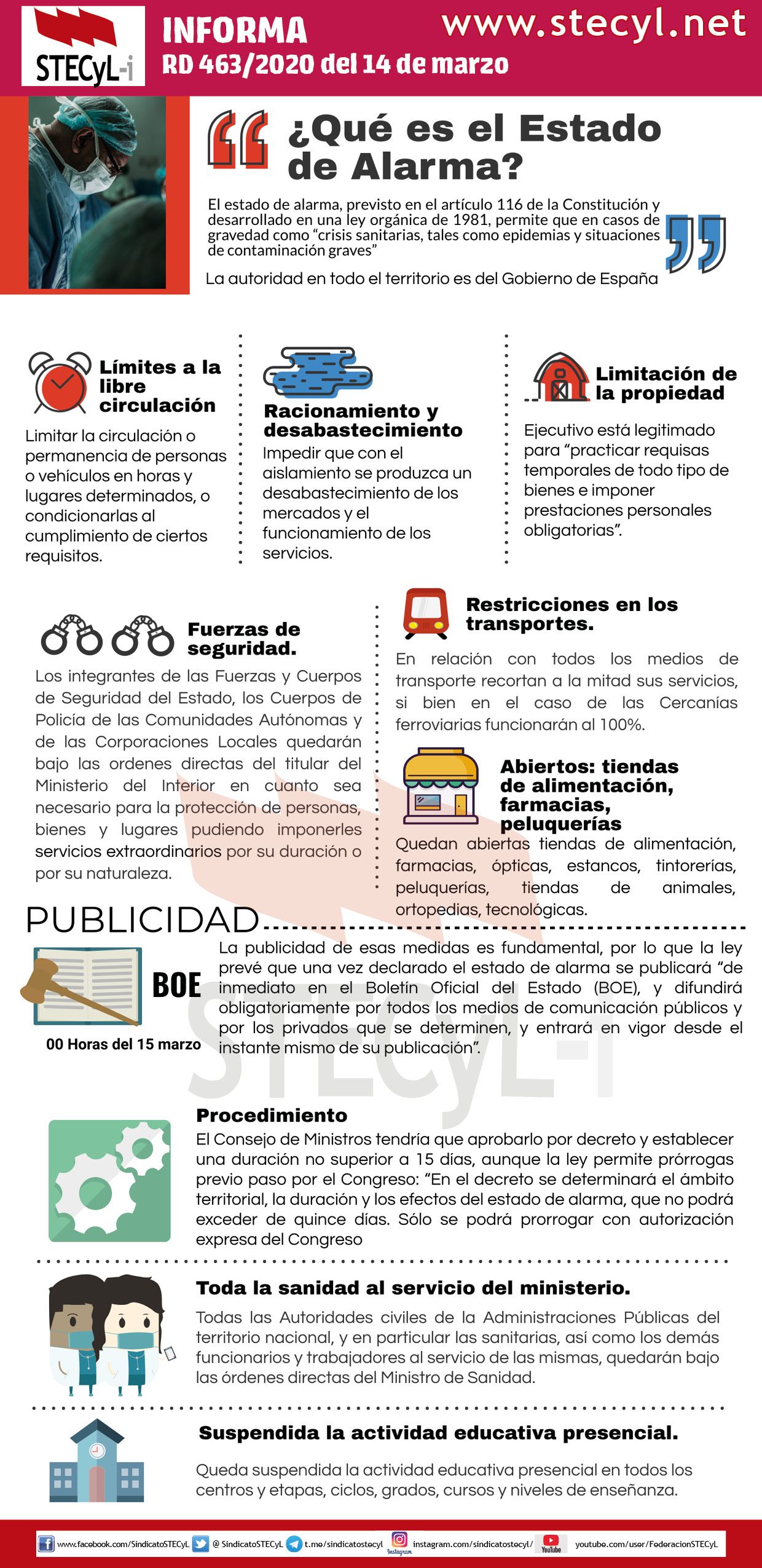 ¿Qué es el estado de alarma y cómo afecta al sistema educativo? Stecyli