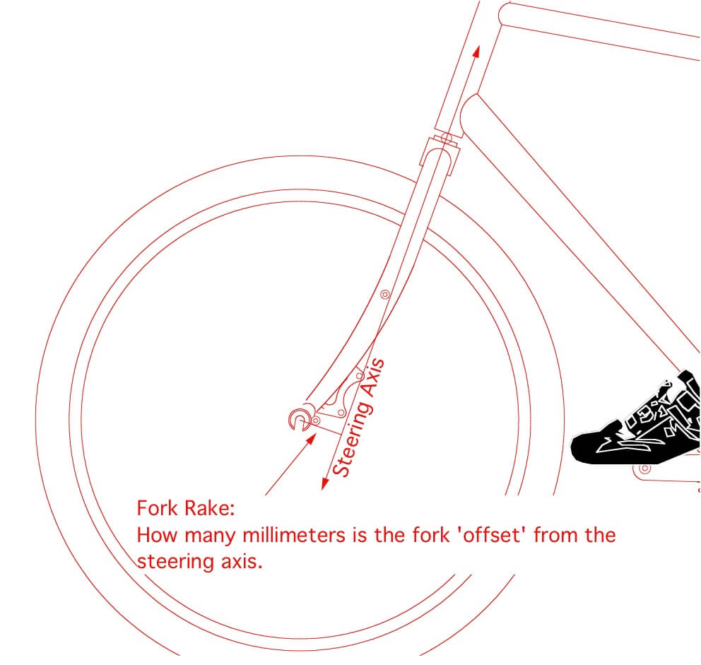 Designing a gravel bike with proper rake and trail Rodriguez Bicycles