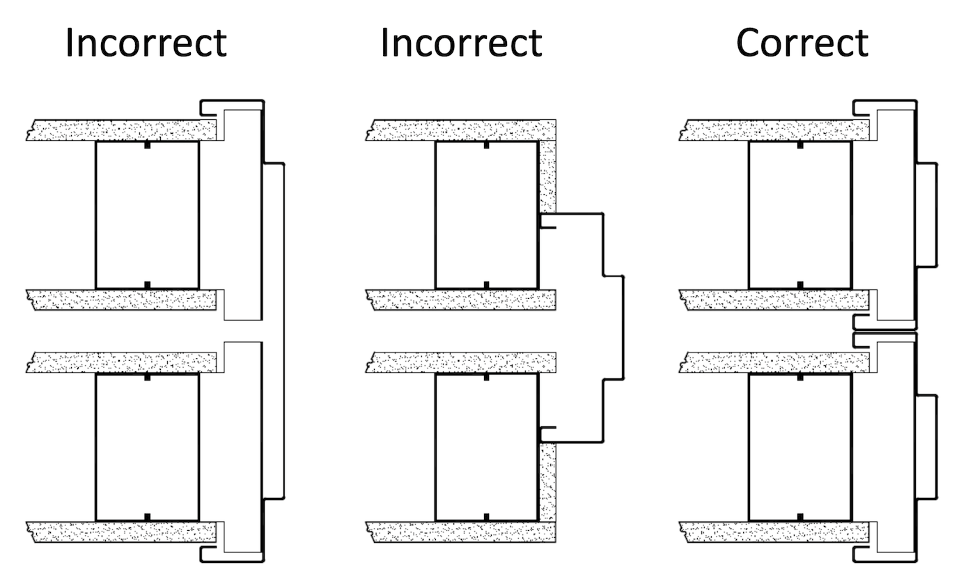 Double Fire Wall Configurations Steel Door Institute