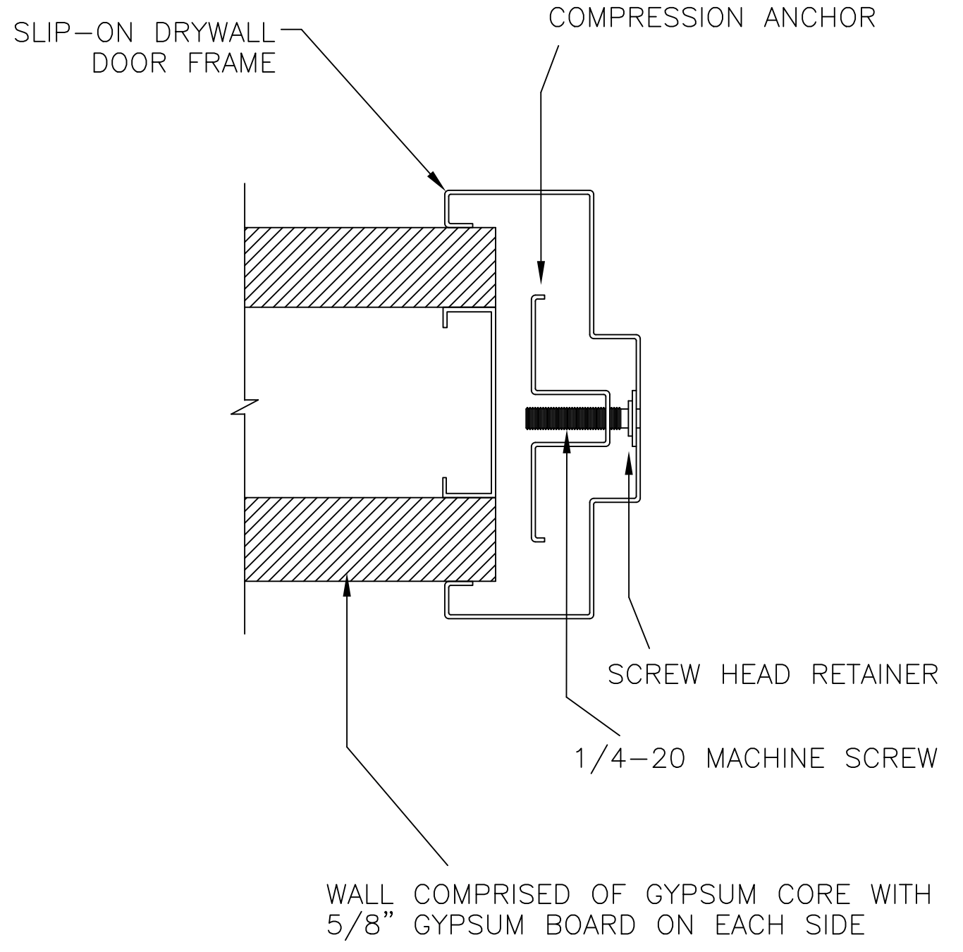 Drawings Details Steel Door Institute