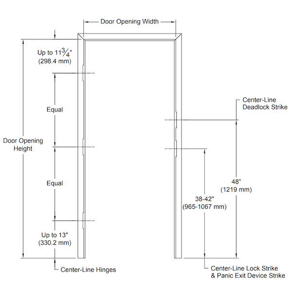 Drawings Details Steel Door Institute