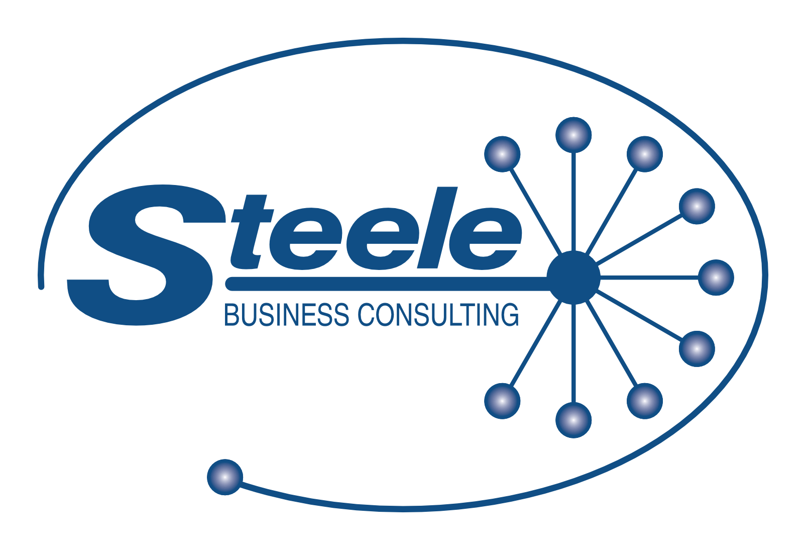 Steele Business Consulting Work Asset Management