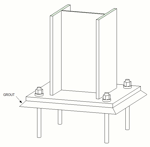 Steel Column Base Plate Connection Principles