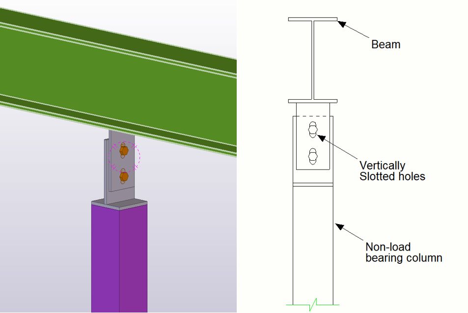 Steel Detailing Quick Modeling Tips