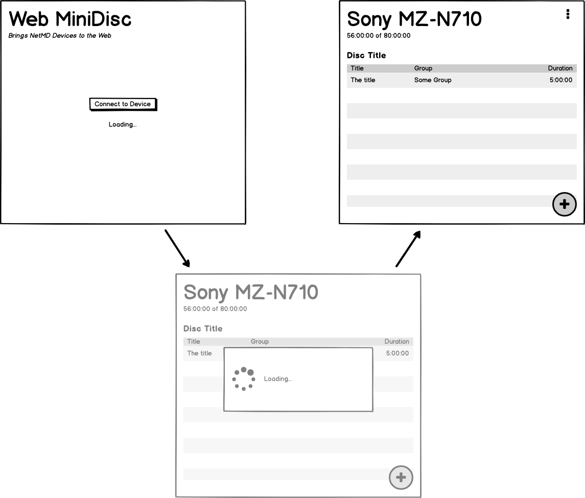 The  MiniDisc Application Use your old NetMD device in the browser