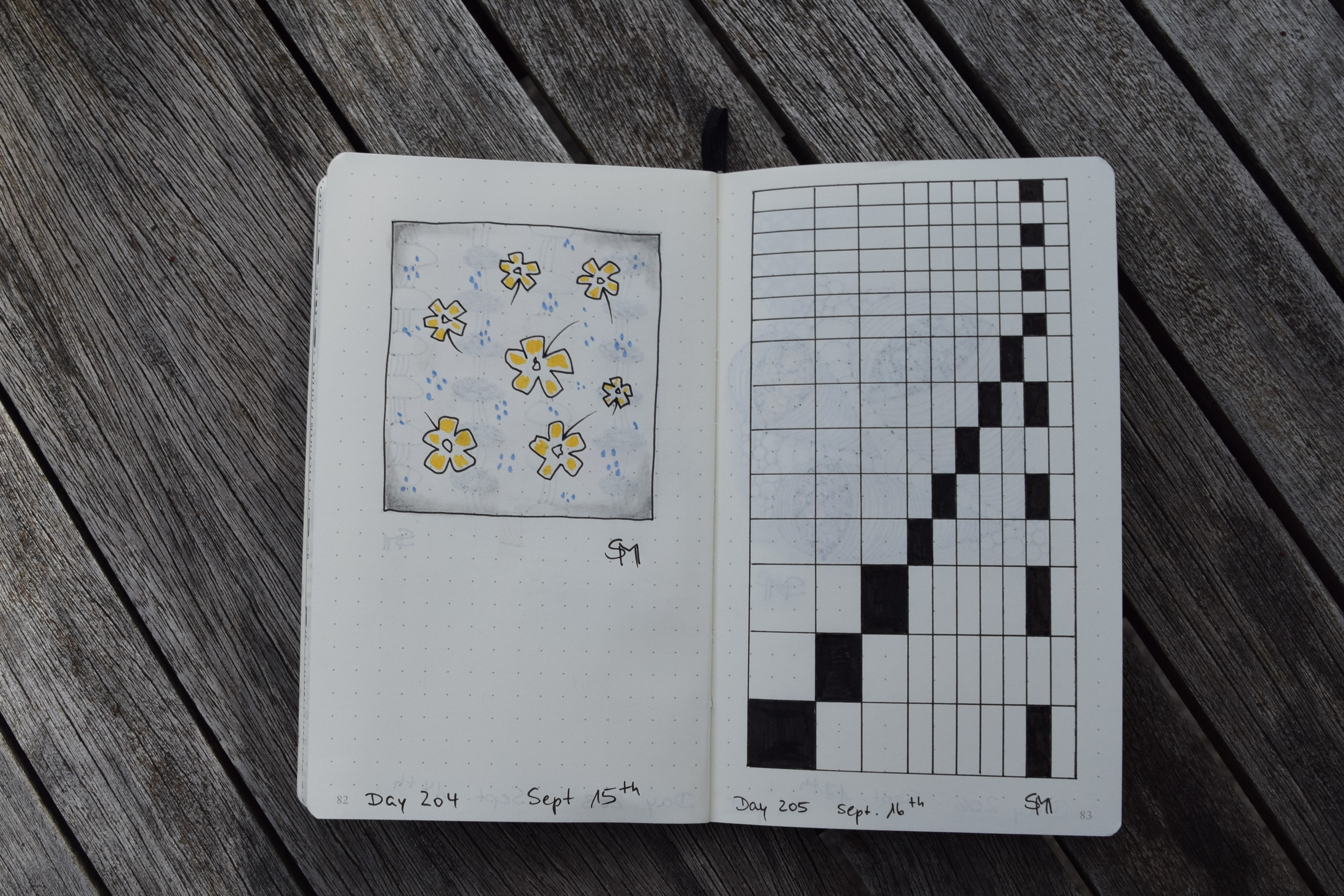 Sketchbook “daily drawing” … 182 215 Steffi Manca