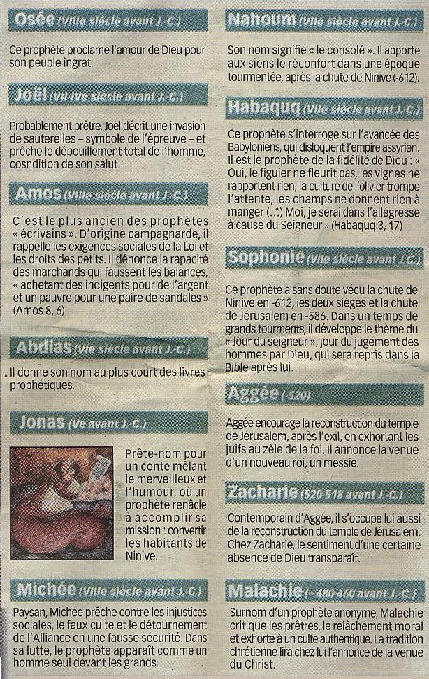 Les prophètes de la Bible