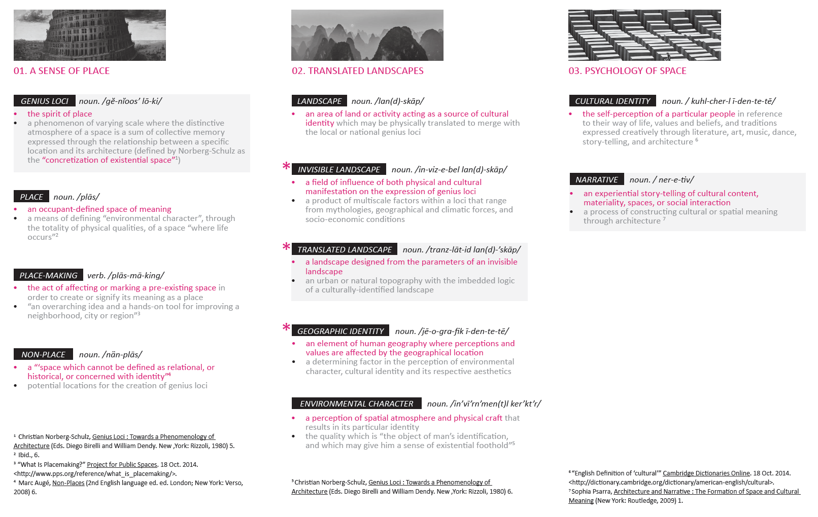 Definitions Beyond Genius Loci