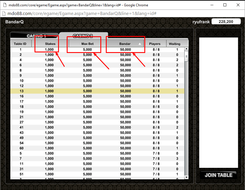 Cara memainkan Permainan Bandarkiu Online Site Title