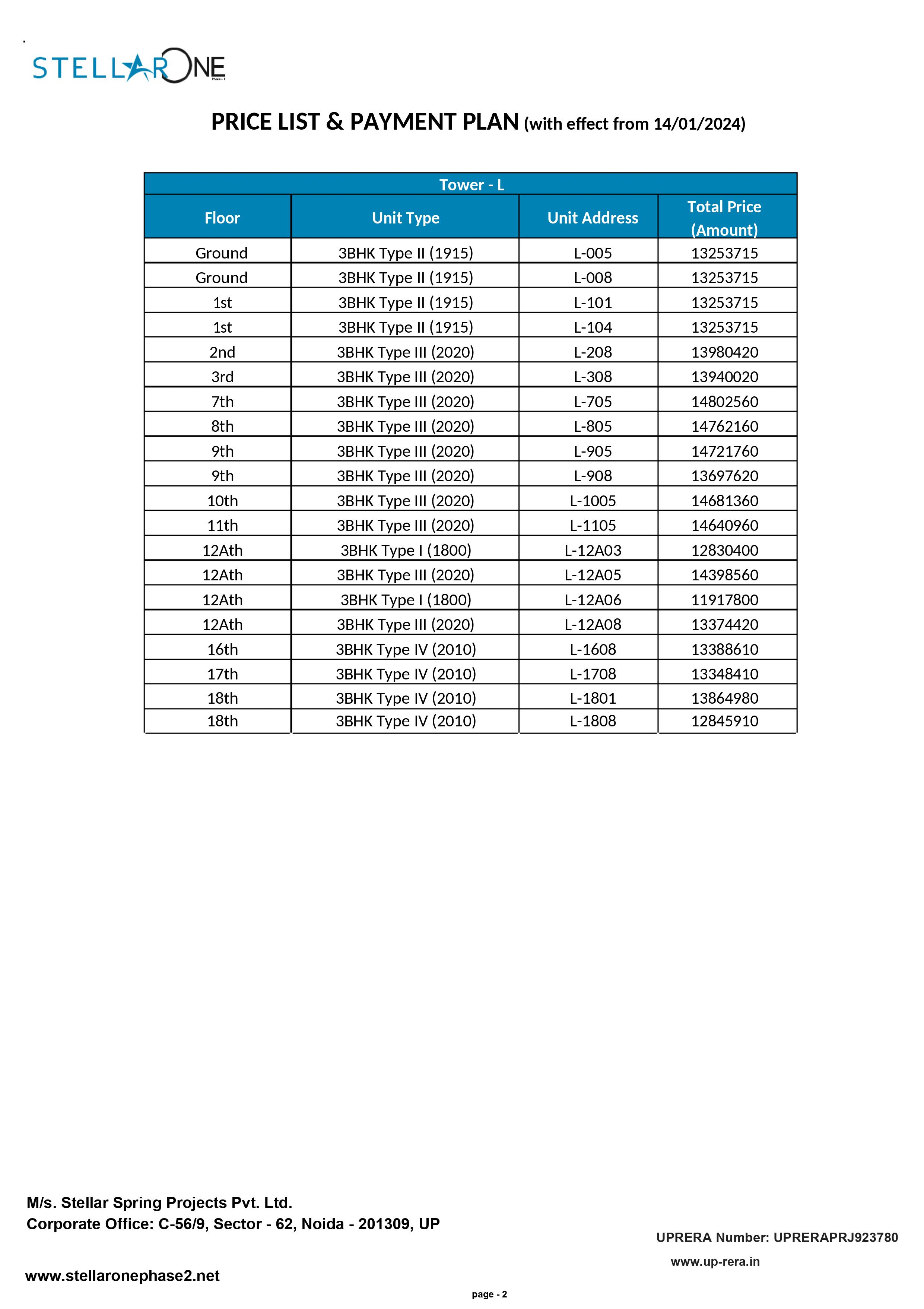 Stellar One Phase2 3/4 BHK Affordable Flats in Noida Extension