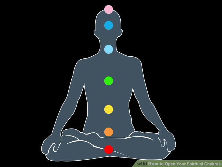 How To Open All 7 Chakras Chakra Healing & Activation for Beginners