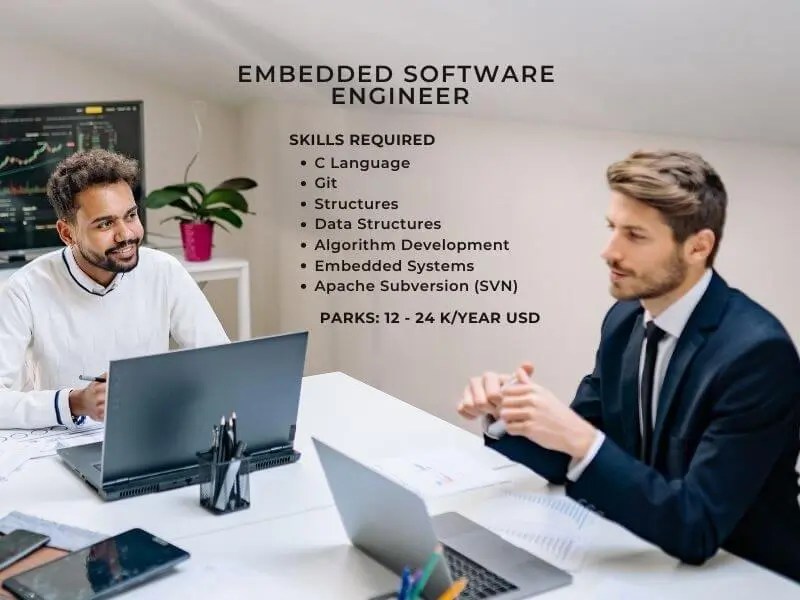 Embedded software engineers Higher Salary Factors!