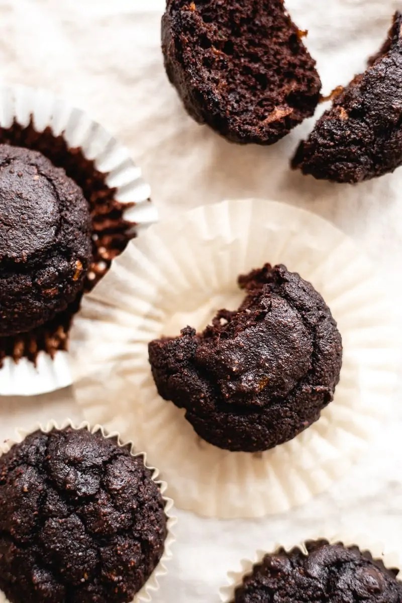 Chocolate Almond Flour Zucchini Muffins (Keto, Gluten Free) Stem and