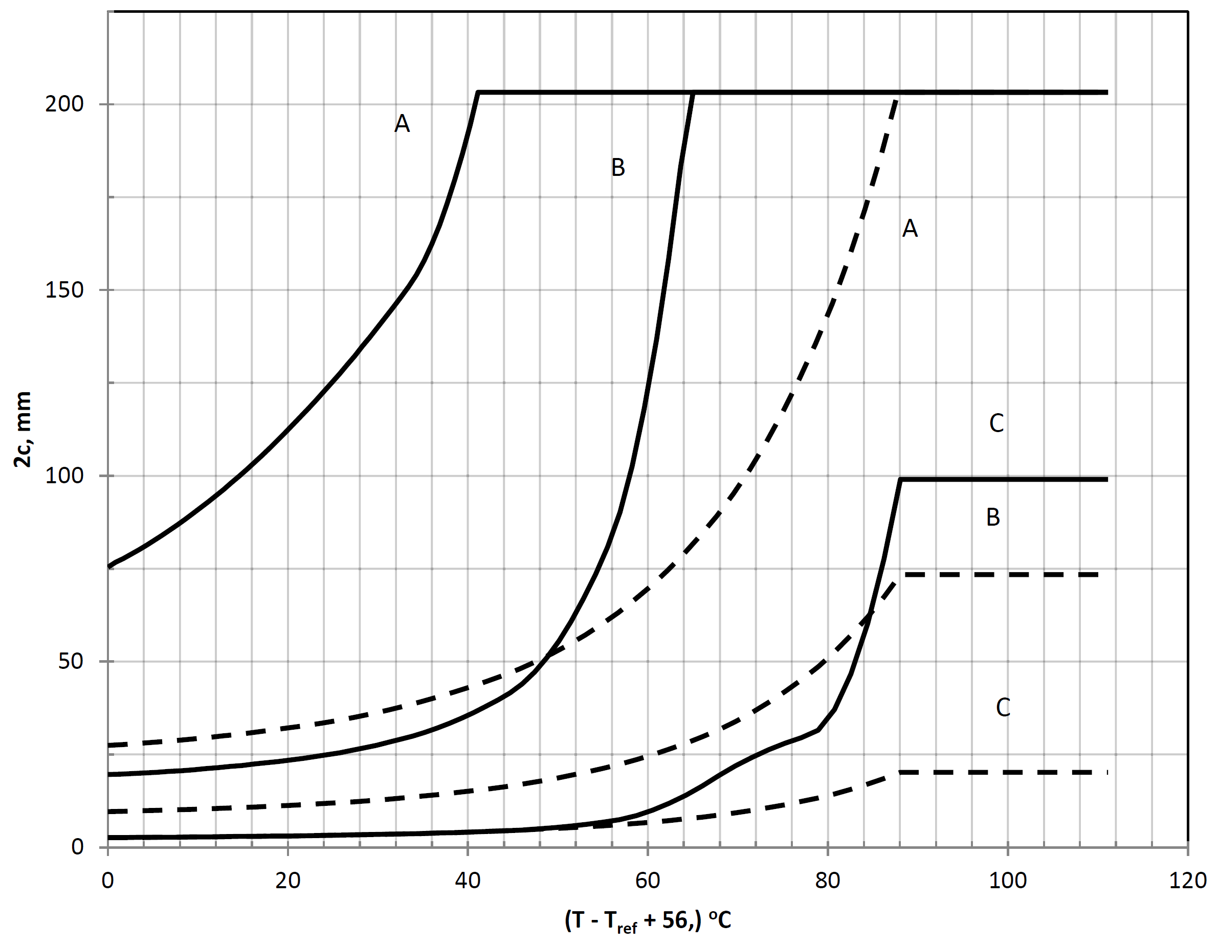 De kracht van de fitnessforservice methode Stemar Engineering