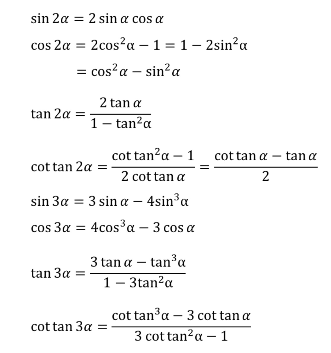 Trigonometry Formulas STEMathics