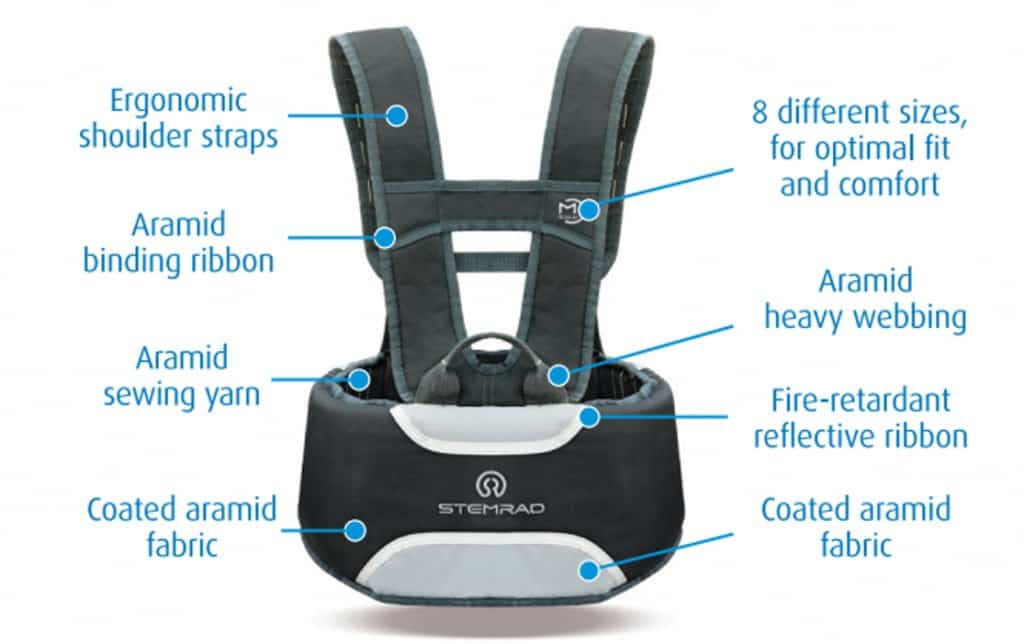 Gamma Radiation Suit StemRad