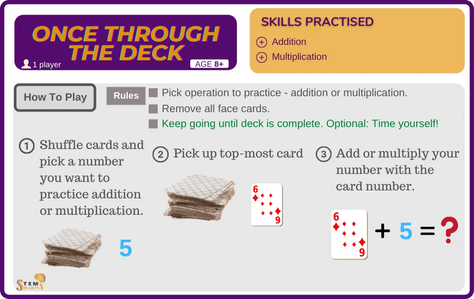 9 Fun & Simple Math Card Games to practice fundamental math skills!