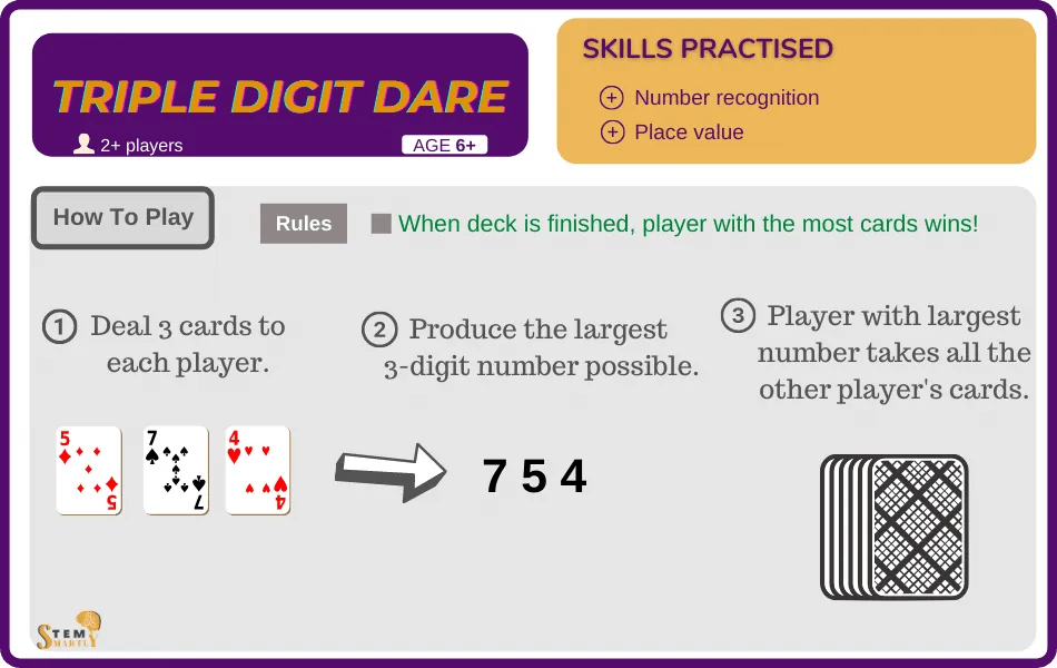 9 Fun & Simple Math Card Games to practice fundamental math skills!