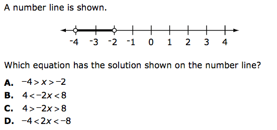 8.2.4B Solve & Represent Equations, Inequalities, & Systems Minnesota