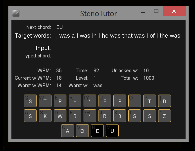 Stenotutor The Plover Blog