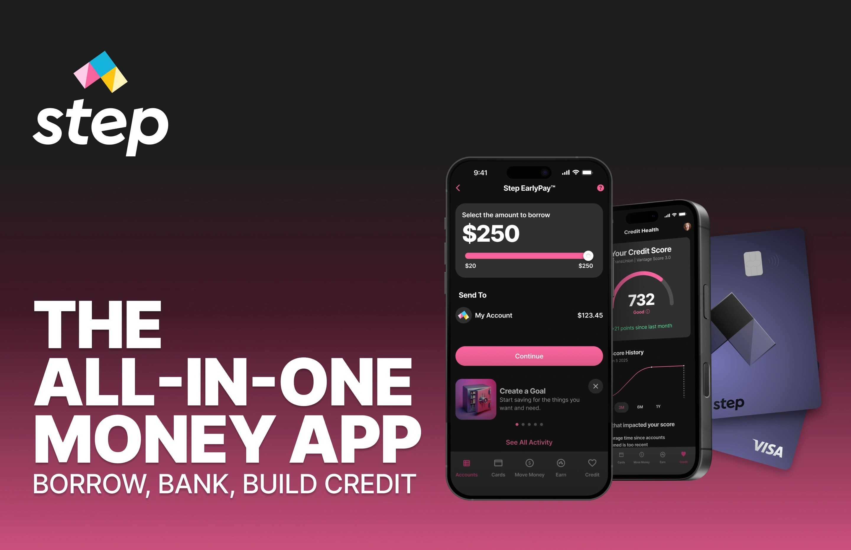 Do Hard Credit Checks Affect Credit Your Score in 2025? | Step