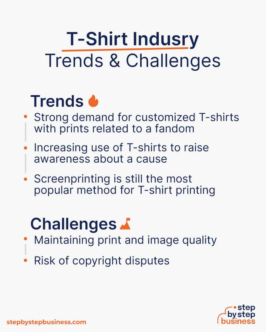 From Idea to Apparel 13 Steps to Launch a TShirt Business
