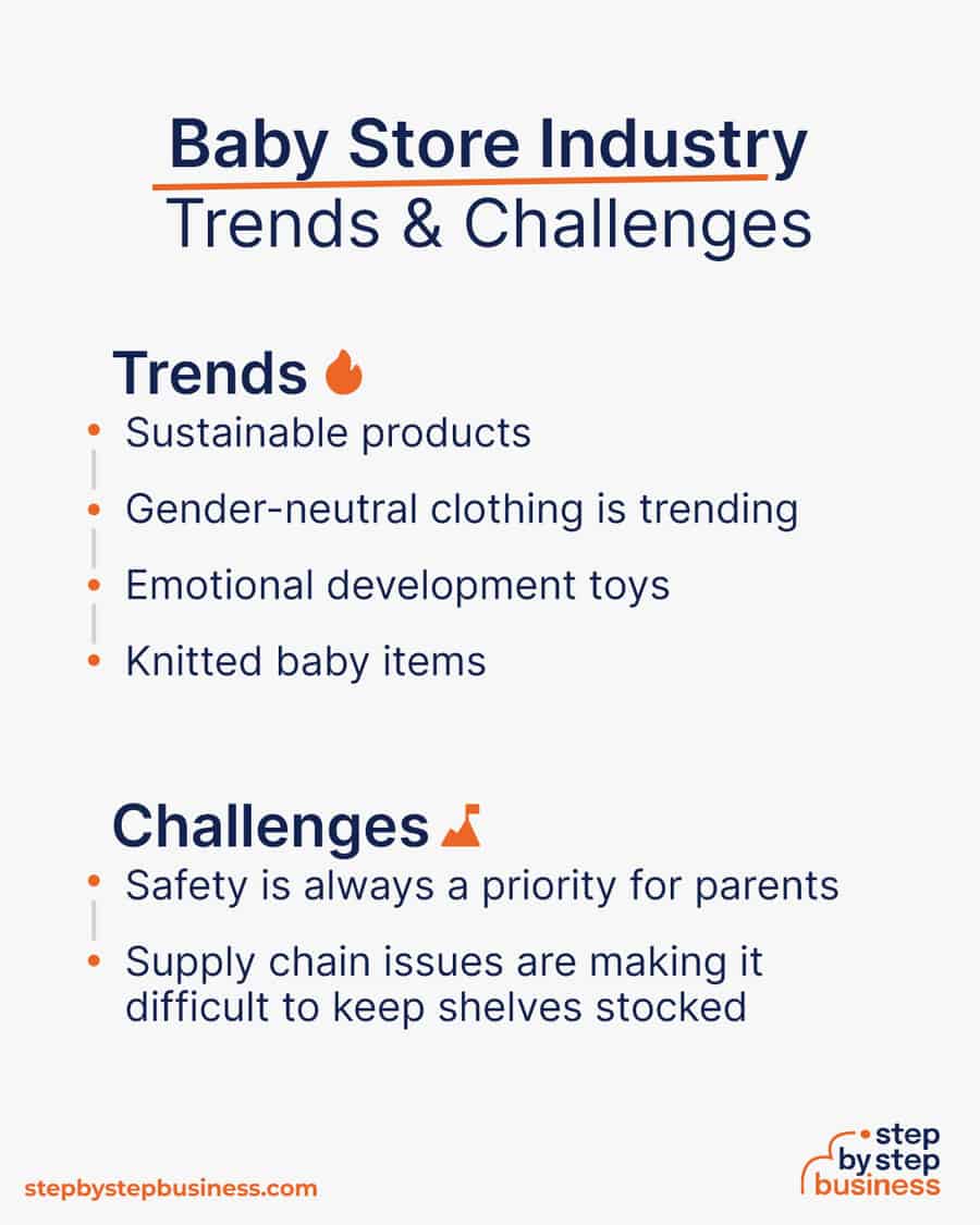 How to Start a Successful Baby Store in 2024