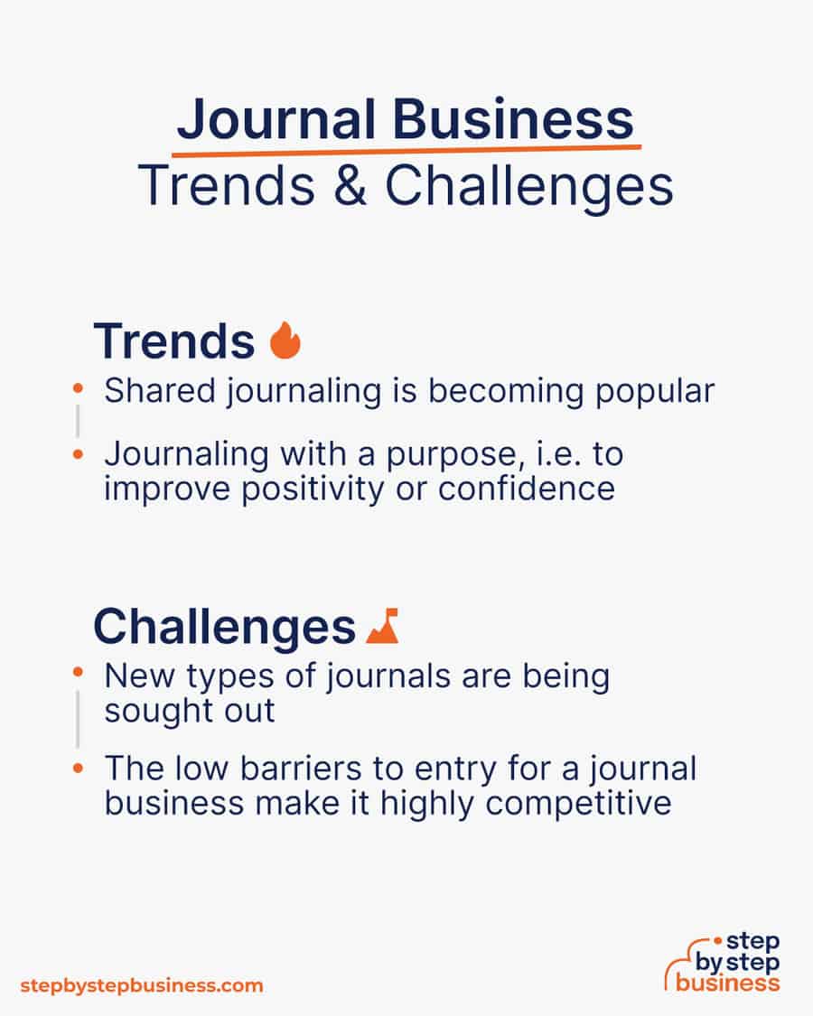 How to Start Your Own Journal Business in 13 Steps