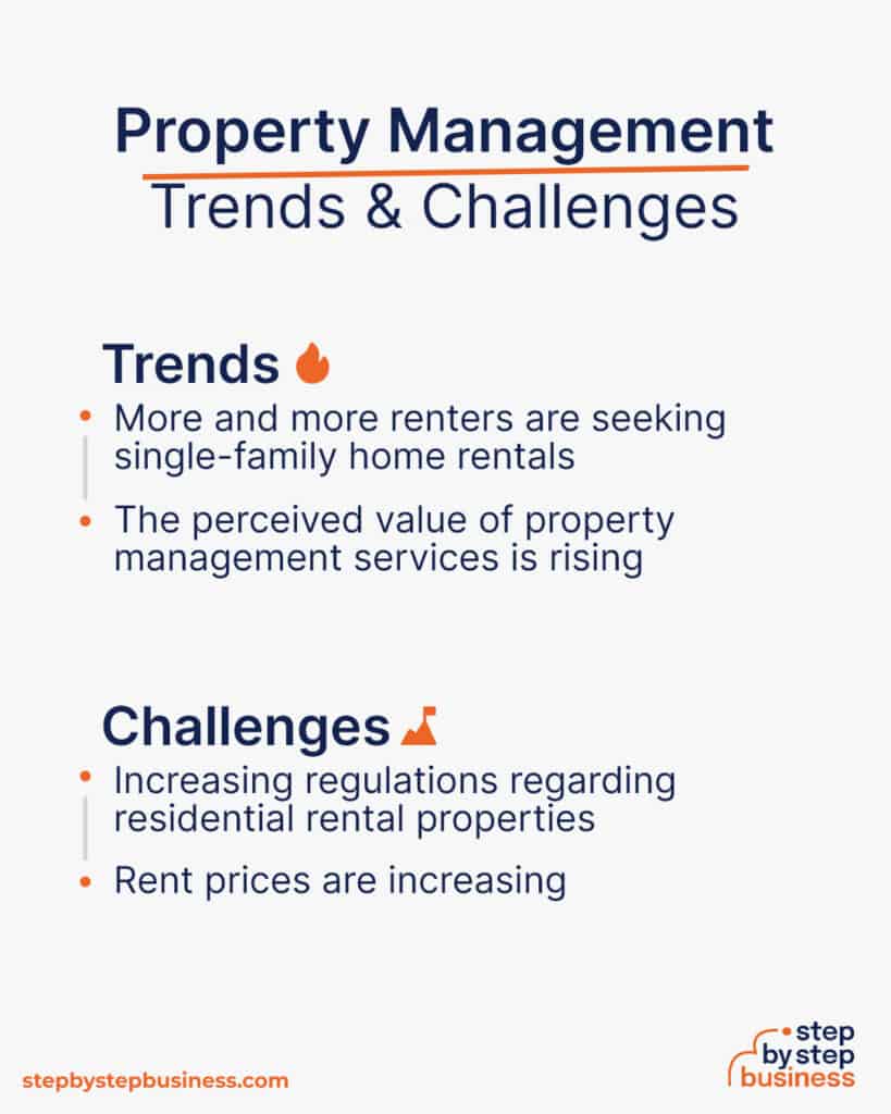 Starting a Property Management Business 13 Key Steps