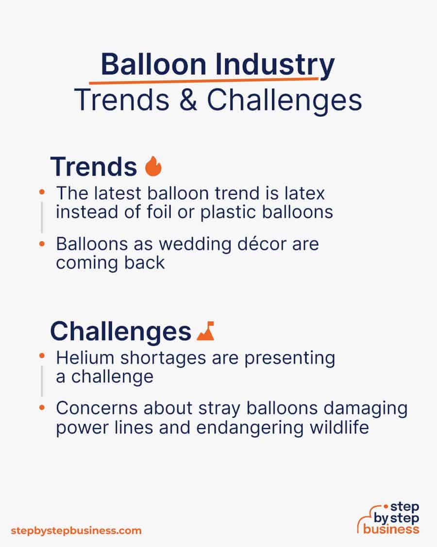 How to Start a Balloon Decorating Business in 13 Steps